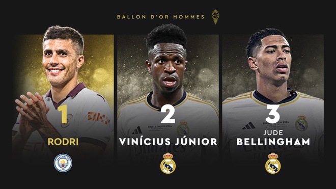 Real Madrid anh 1