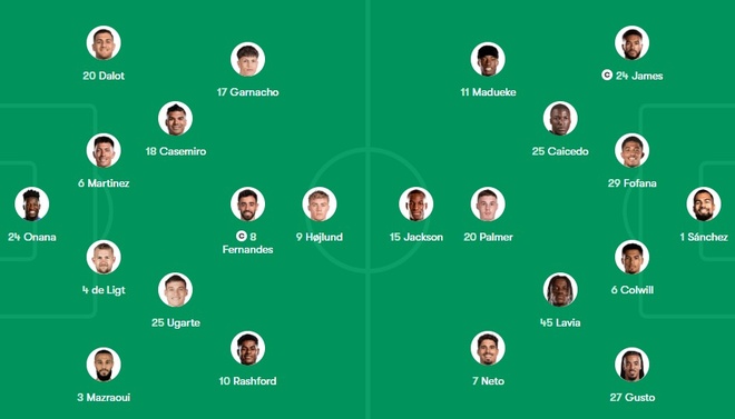 MU dau Chelsea anh 11