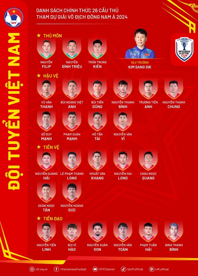 tuyen viet nam anh 13