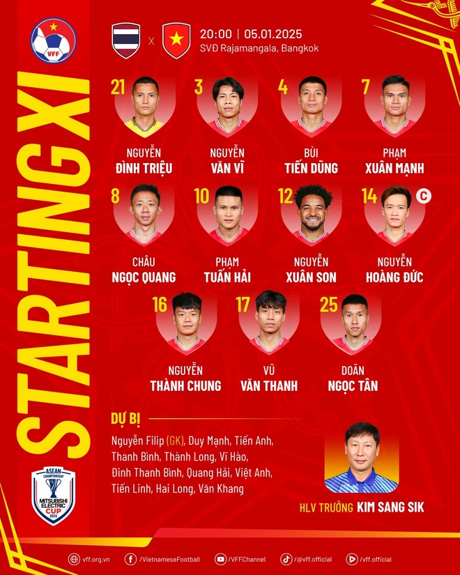 quang hai anh 1