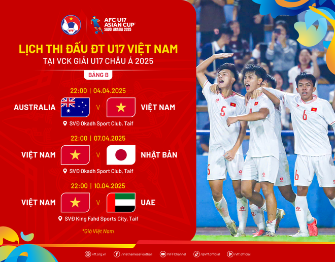 u17 viet nam anh 1