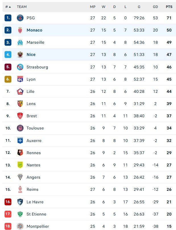 PSG dau St Etienne anh 2