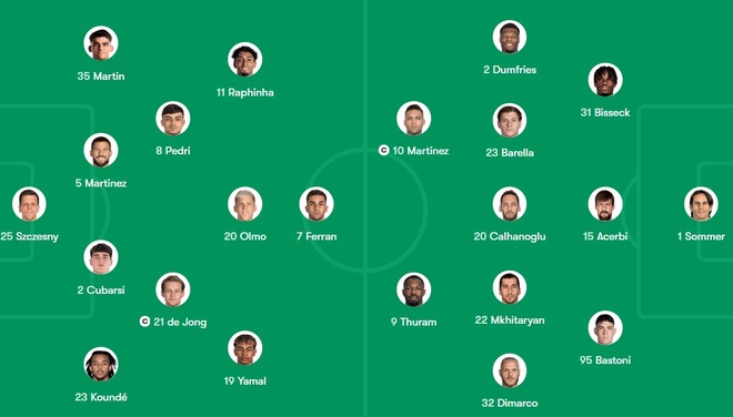 Barca vs Inter anh 6