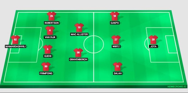 Doi hinh dang so Liverpool anh 3