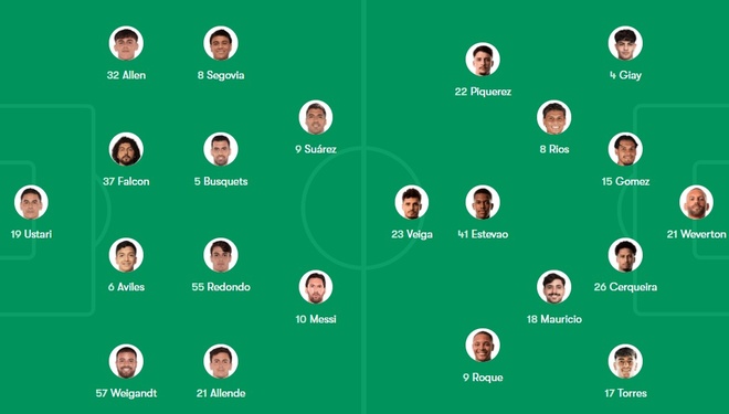 Inter Miami dau Palmeiras anh 5