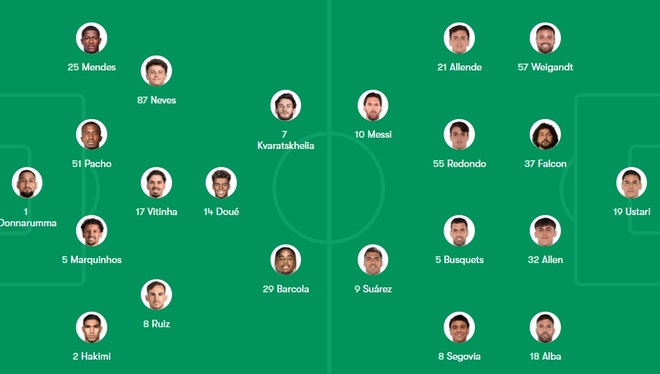 PSG dau Inter Miami anh 1