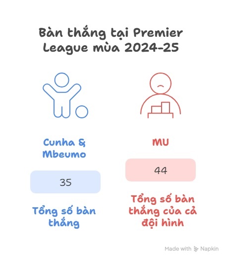 mua giai moi anh 3