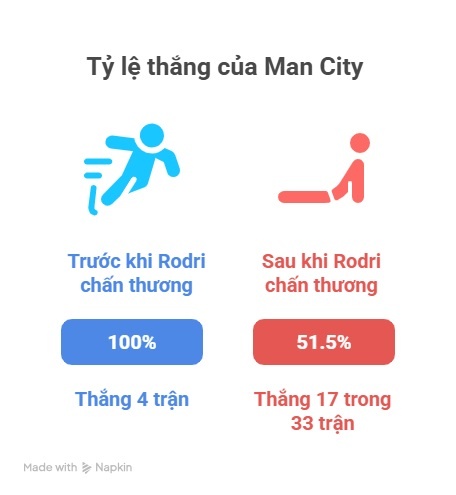 mua giai moi anh 3
